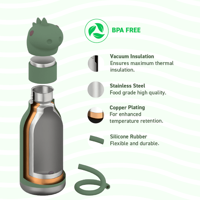 Asobu Trinkflasche Kinder - Tierfigur Thermosflasche - DesignWe.Love